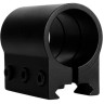 Подствольное крепление ARMYTEK GM-02 A02102